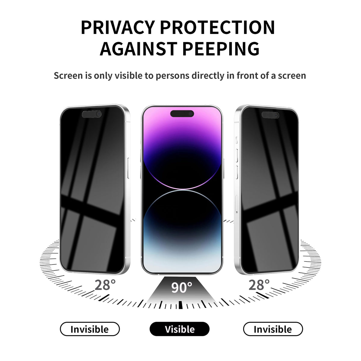 2 Pack Privacy Screen Protector for iPhone 14 Pro Max Purple