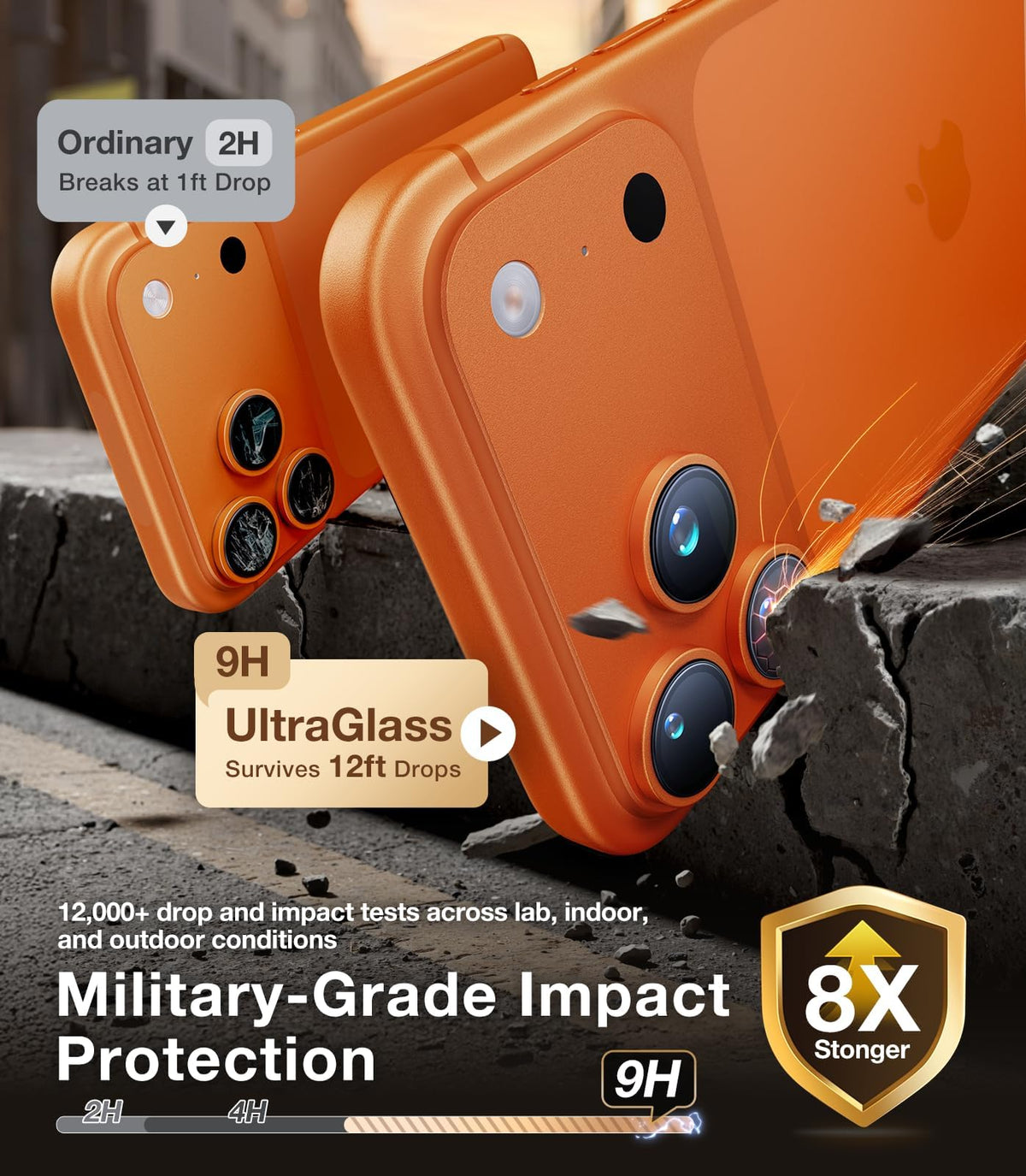 UltraGlass TOP 9H+ Armor for iPhone 17 Pro Privacy Screen Protector, 2 Pack