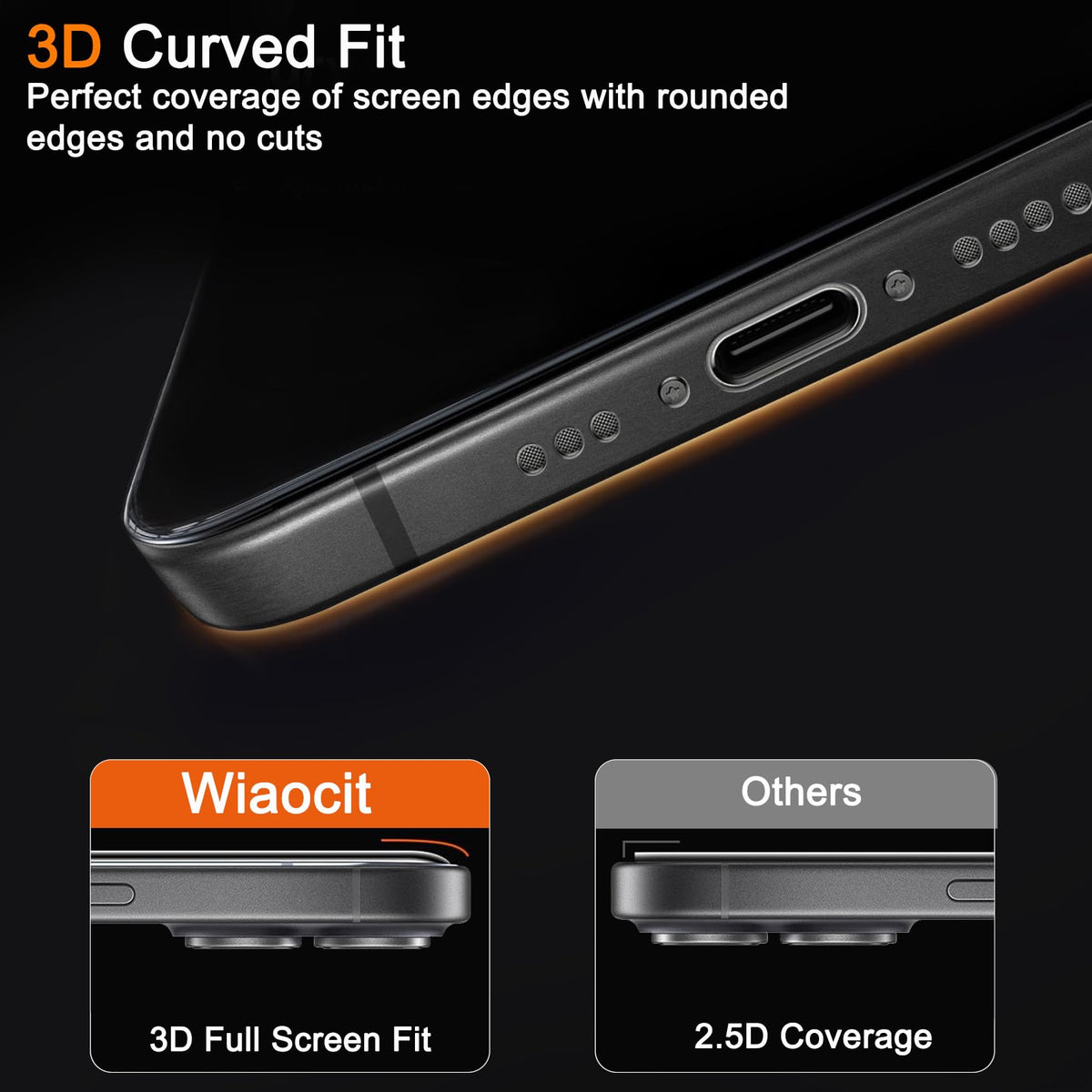 Wiaocit Privacy Screen Protector for iPhone 18 Pro, Tempered Glass
