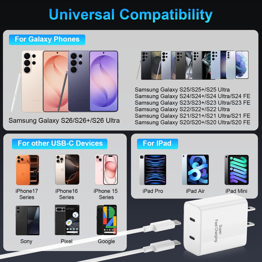 Super Fast Charger USB C, 45W Dual Port Android Phone Type C Charger 2Pack