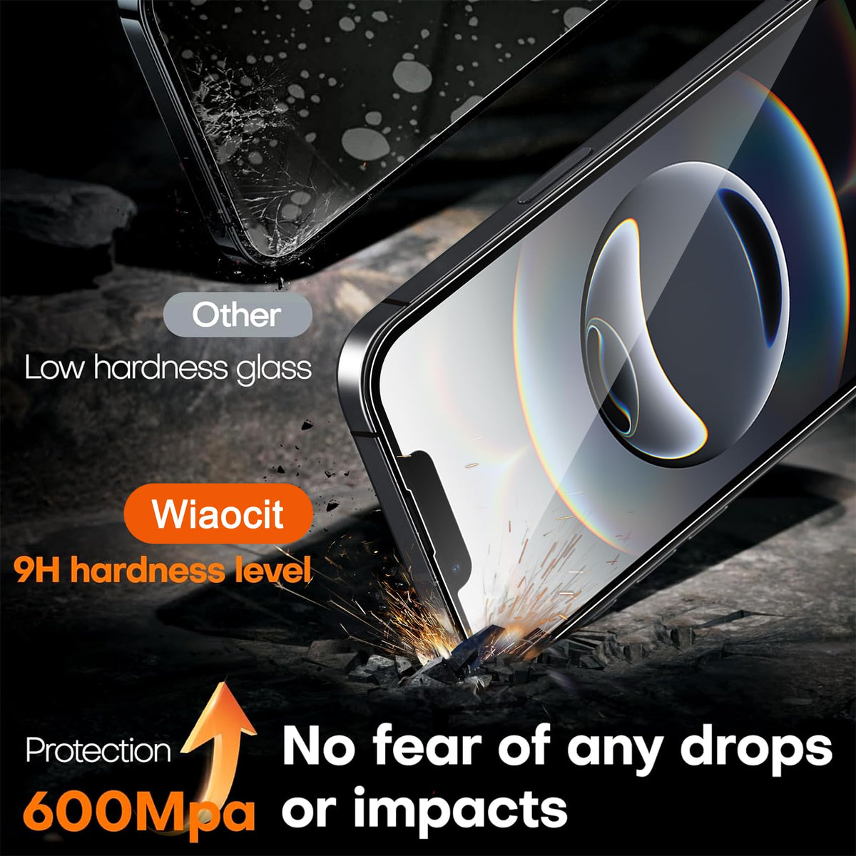 Wiaocit Privacy Screen Protector for iPhone 18 Pro, Tempered Glass