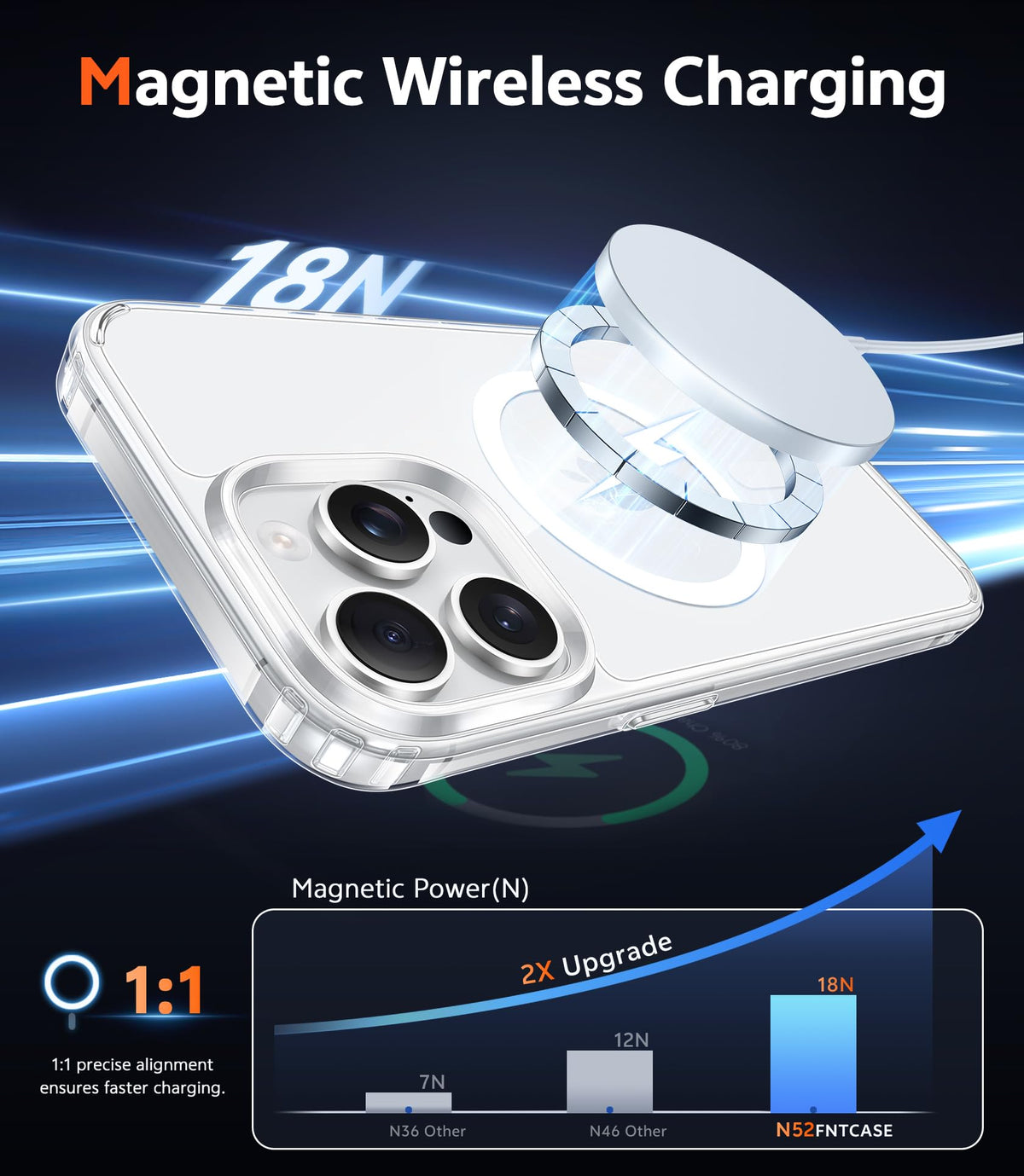 FNTCASE for iPhone 18 Pro Max/17 Pro Max Case Fit for Magsafe