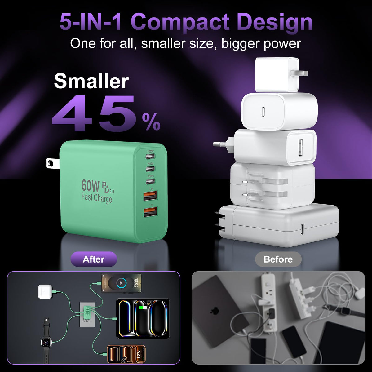 USB C Charger Block Fast Charging,60W Phone Charger USBC Wall Plug Adapter