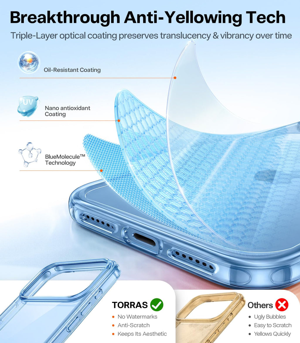 TORRAS for iPhone 14 Pro Max Case, Anti-Yellowing, Crystal Clear