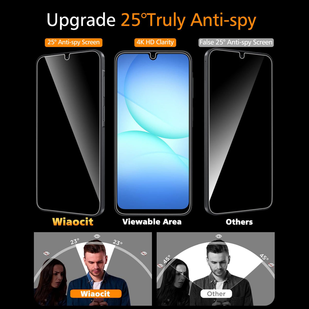 Wiaocit Privacy Screen Protector for iPhone 18 Pro, Tempered Glass