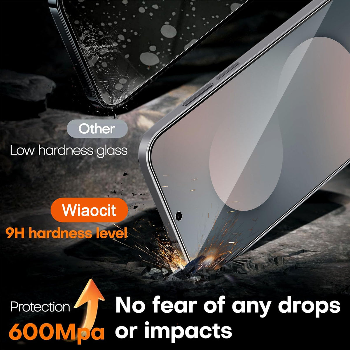 Wiaocit Tempered Glass Screen Protector for Samsung Galaxy A17 5G