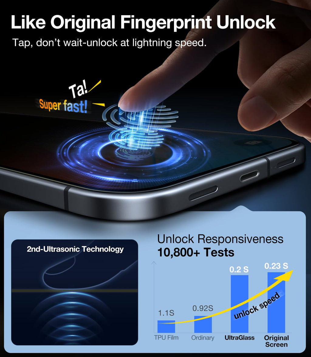 UltraGlass TOP 9H+ Armor for iPhone 14 Pro Max Privacy Screen Protector
