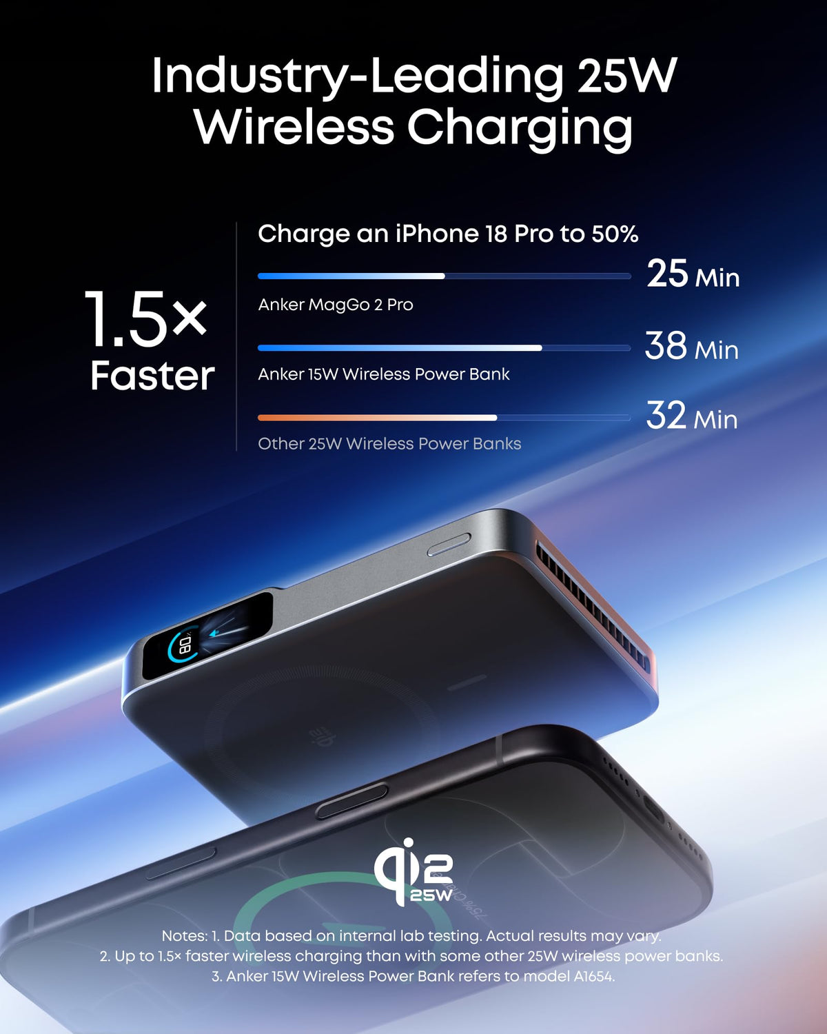 Anker MagGo 2 Pro Power Bank, Qi2.2 25W 10,000mAh Magnetic Portable Charger