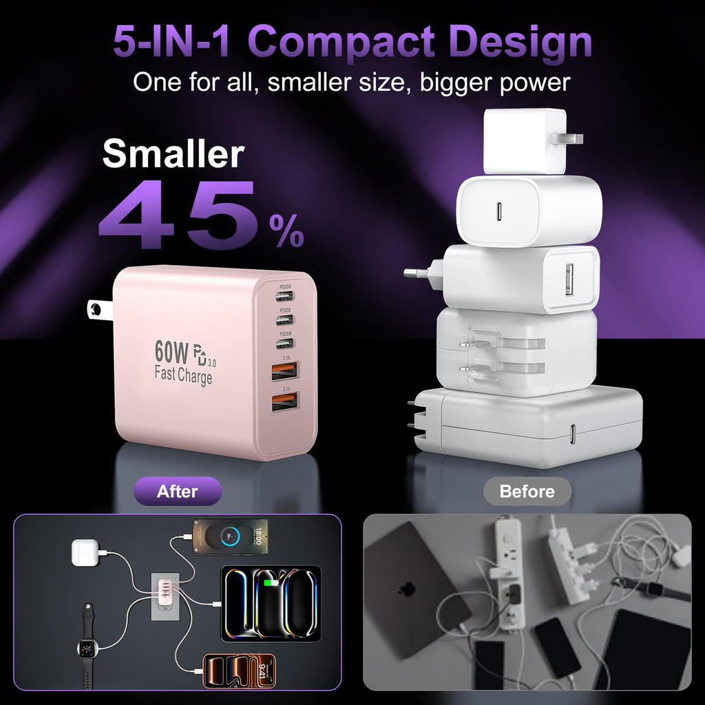 USB C Charger Block Fast Charging,60W Phone Charger USBC Wall Plug Adapter