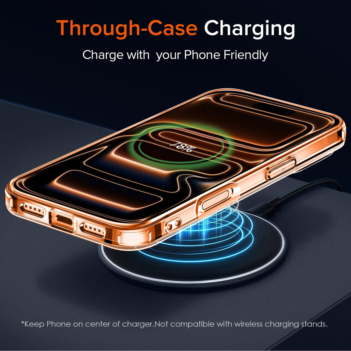 ivoler 3-in-1 Case for iPhone 16 Plus 6.7 inch, Clear