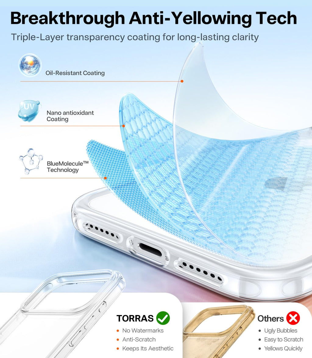 TORRAS for iPhone 14 Pro Max Case, Anti-Yellowing, Crystal Clear