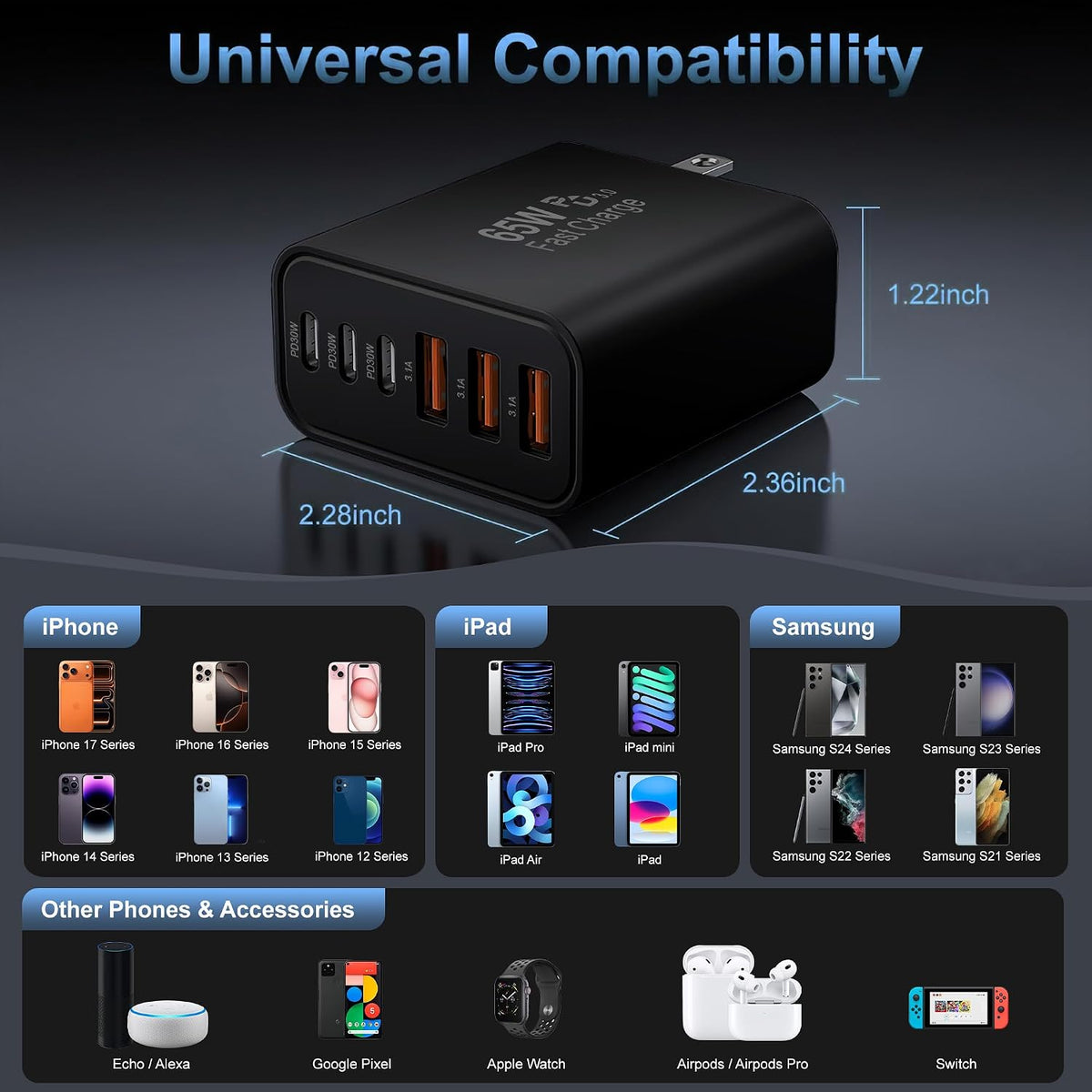 65W USB C Charger Block,6-Port Multi Device Fast Charger PD QC Wall Adapter