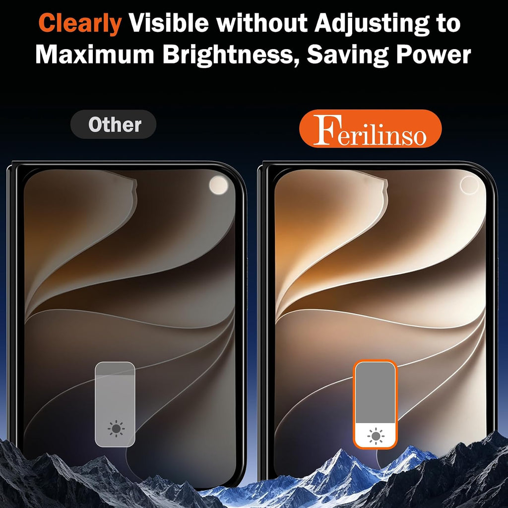 Ferilinso 3 Pack Privacy Screen Protector for iPhone Duo, Tempered Glass