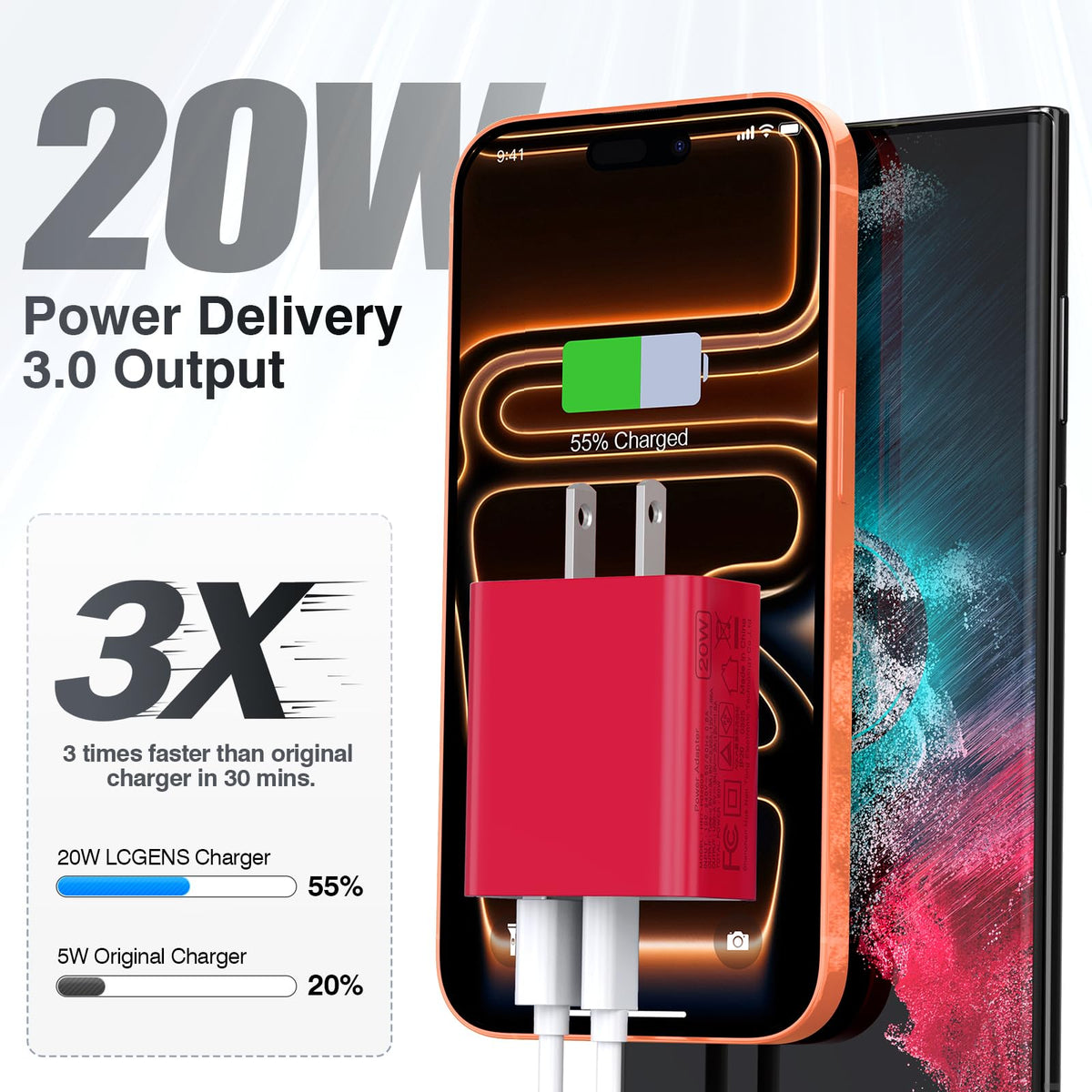 [2 Pack] 20W USB C Charger Block, Fast Charging Dual Port Wall Charger