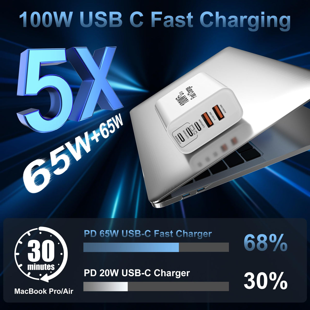 65W USB C Charger Block,6-Port Multi Device Fast Charger PD QC Wall Adapter
