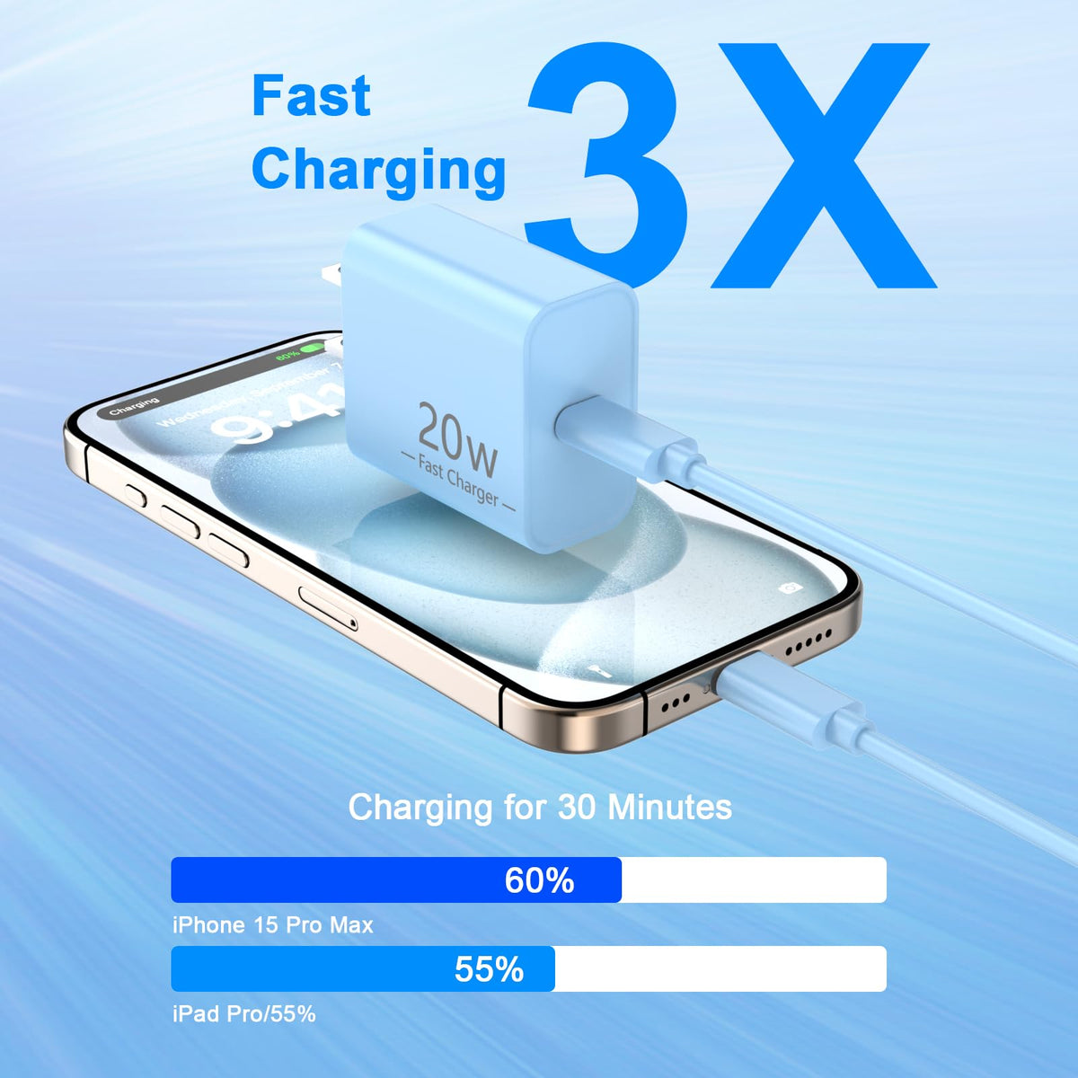 iPhone 18 17 16 15 Charger Fast Charging 10FT 20W USB C Charger Block Cable