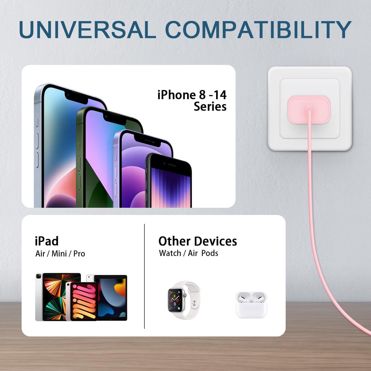 CXX 10FT iPhone 14/13/12 Charger 20W Fast Charging [MFi Certified]