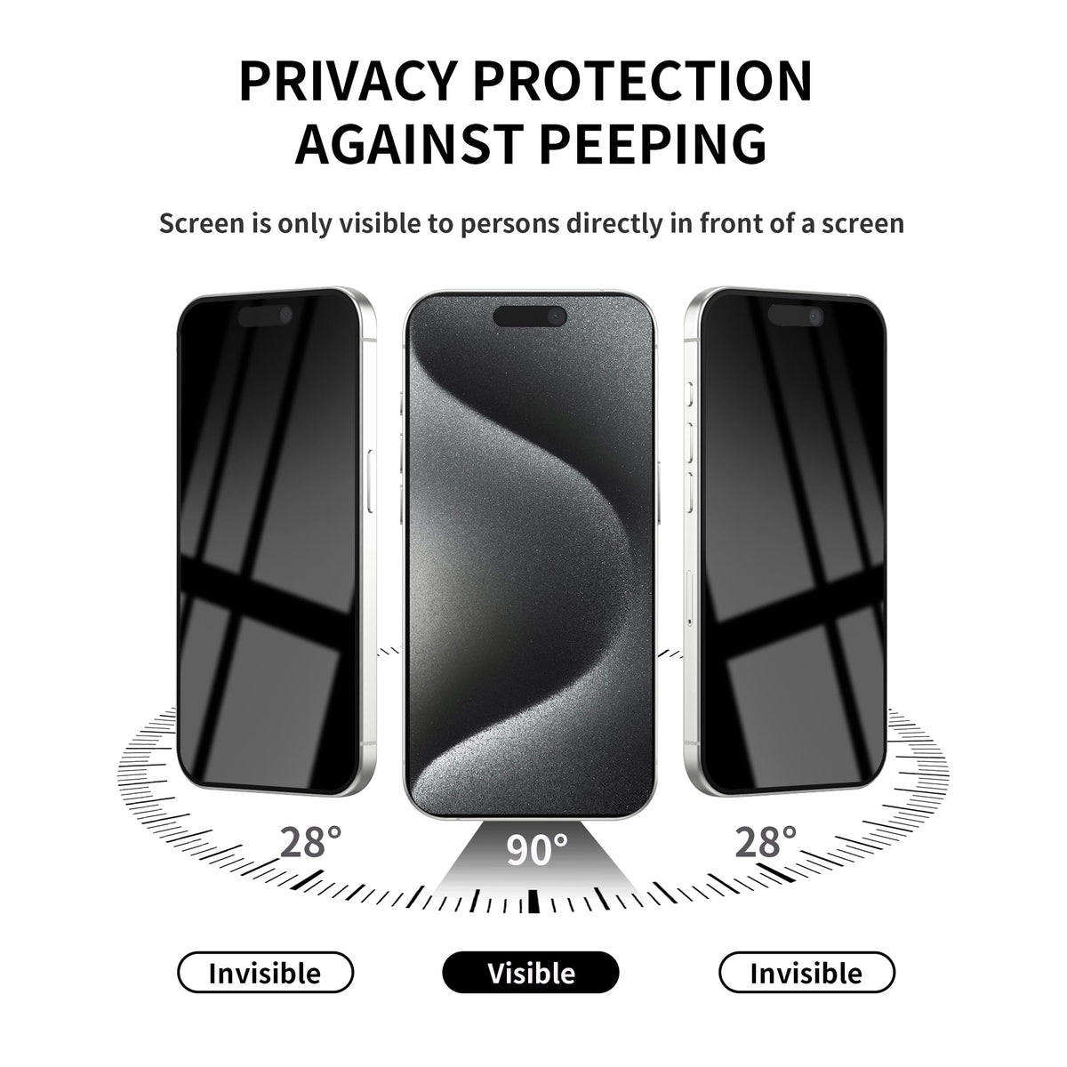 2 Pack Privacy Screen Protector for iPhone 14 Pro Max Purple