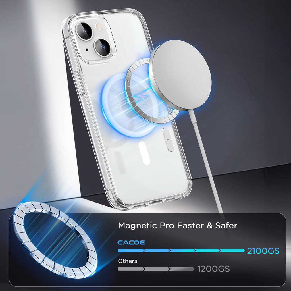 CACOE Magnetic Case for iPhone 13 & iPhone 14 6.1 inch, Matte Black