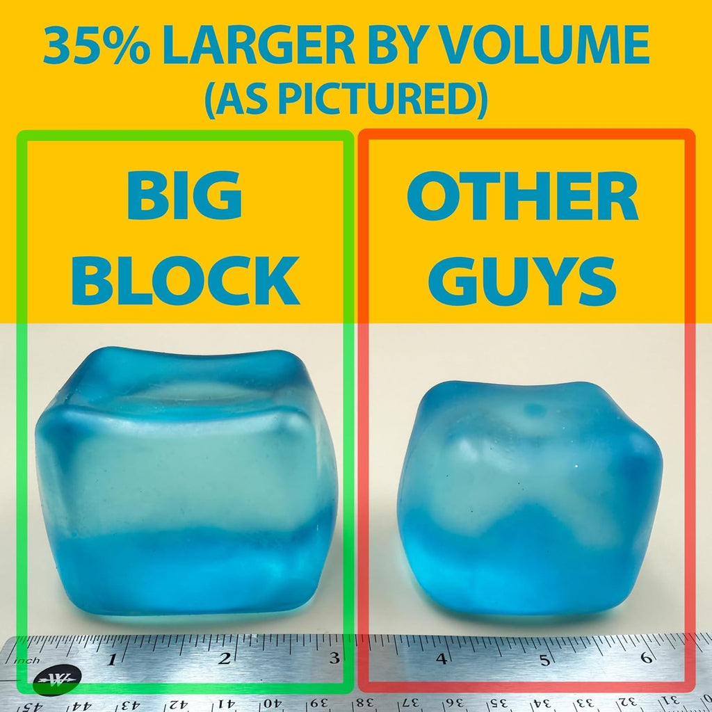 Original BigBlok Premium Stress Cube, Squishy Fidget Toy, Kids & Adults