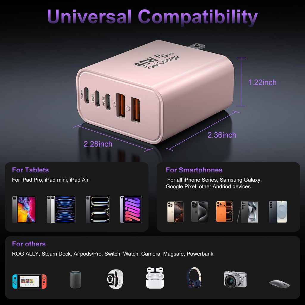 USB C Charger Block Fast Charging,60W Phone Charger USBC Wall Plug Adapter