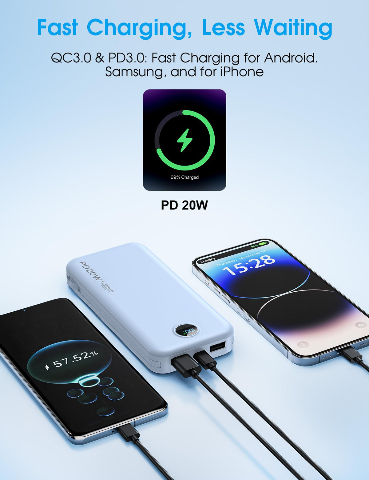 citicr Portable Charger 10000mAh PD20W w/Built-in Cables & Wall Plug Purple