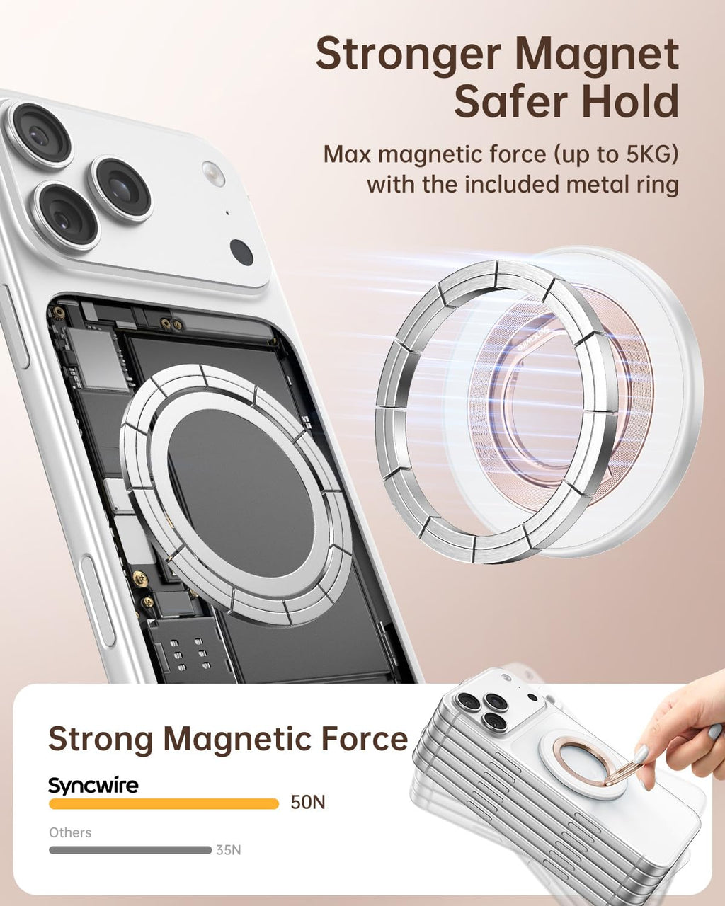 SYNCWIRE for MagSafe Phone Grip, Magnetic Phone Ring Holder Stand Kickstand