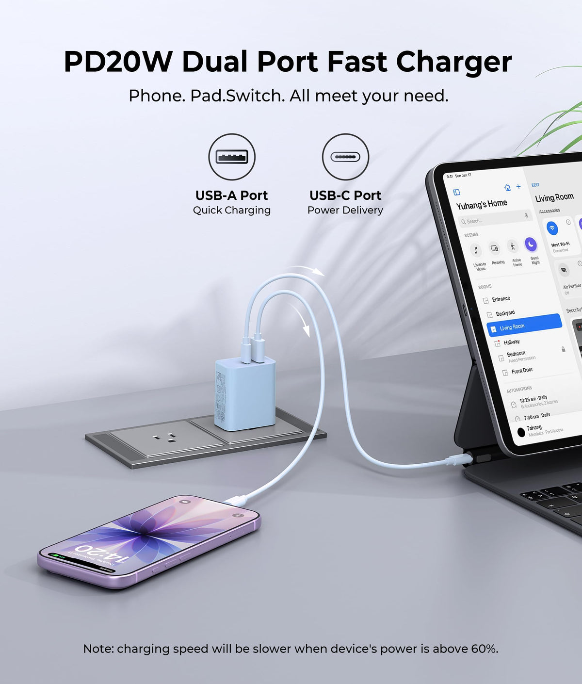[2 Pack] 20W USB C Charger Block, Fast Charging Dual Port Wall Charger