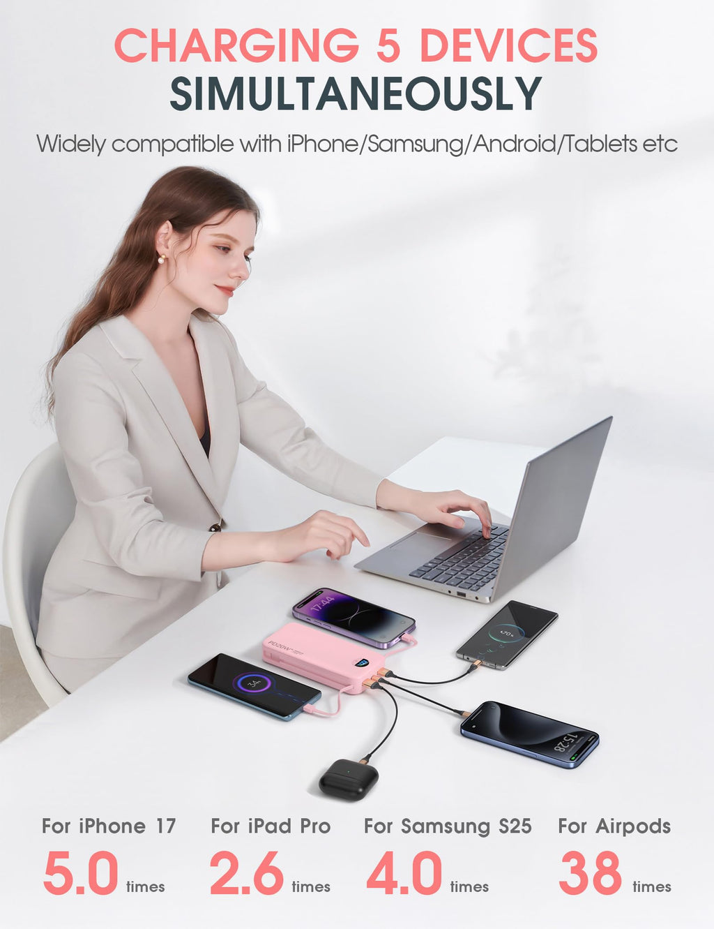 citicr Portable Charger 10000mAh PD20W w/Built-in Cables & Wall Plug Purple