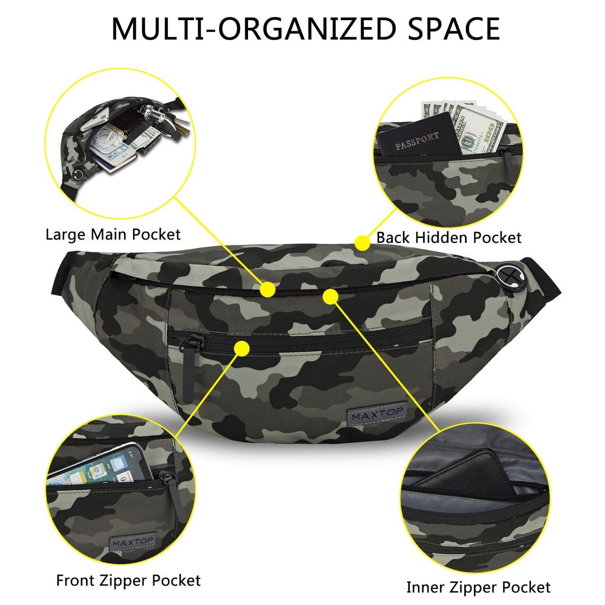 MAXTOP Large Fanny Pack for Women Men Crossbody Bag with 4-Zipper Pockets
