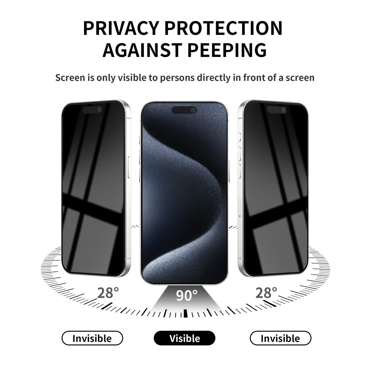 2 Pack Privacy Screen Protector for iPhone 14 Pro Max Purple