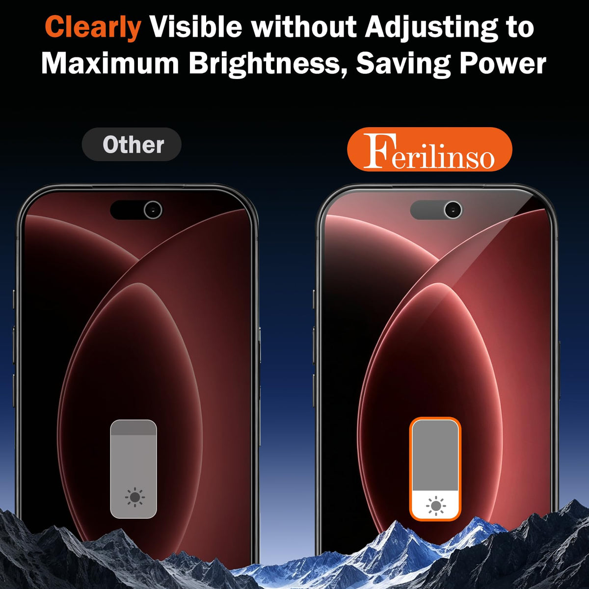 Ferilinso Privacy Screen Protector for iPhone 18 Pro, Tempered Glass