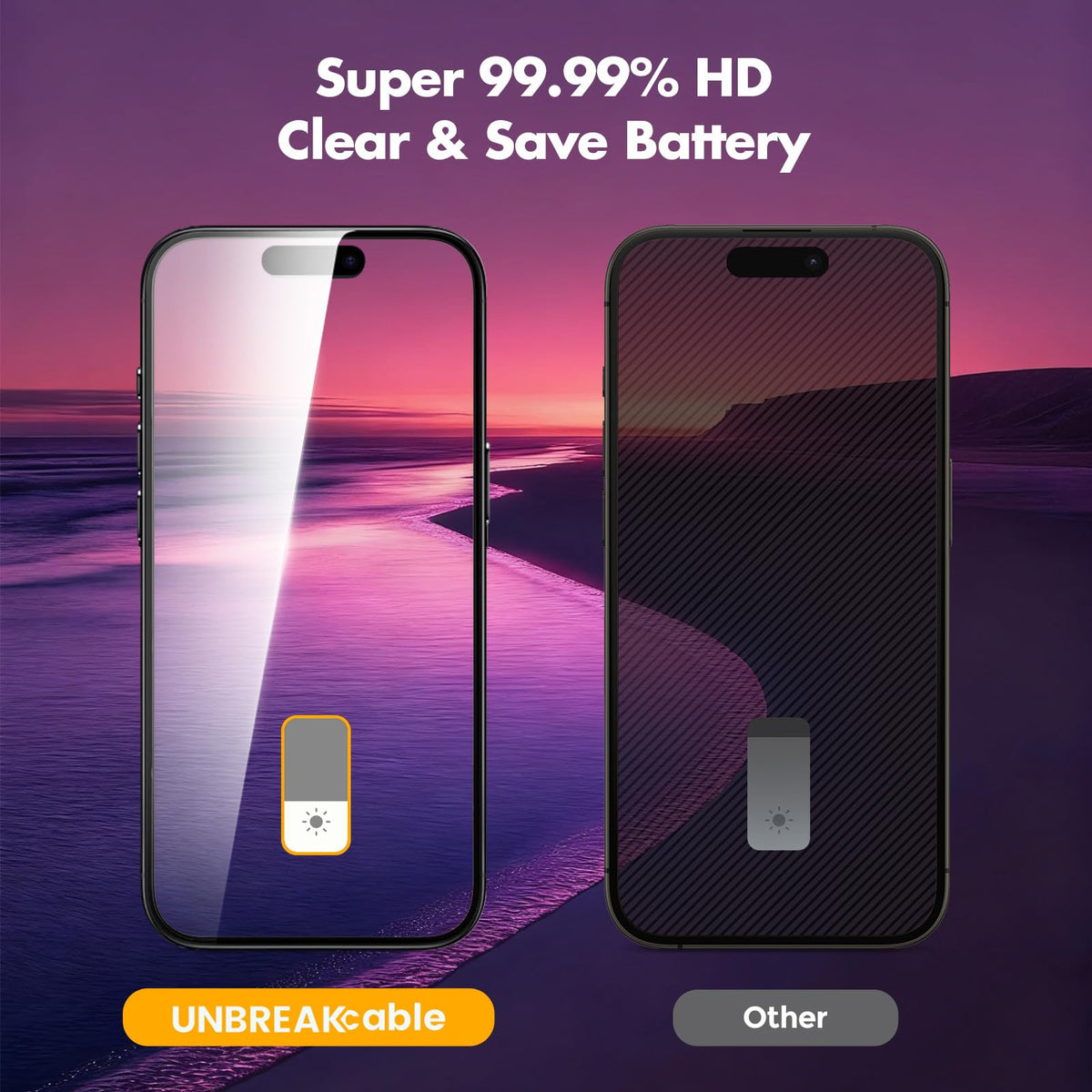 UNBREAKcable Privacy Screen Protector for iPhone 16 Pro Max, Full Coverage