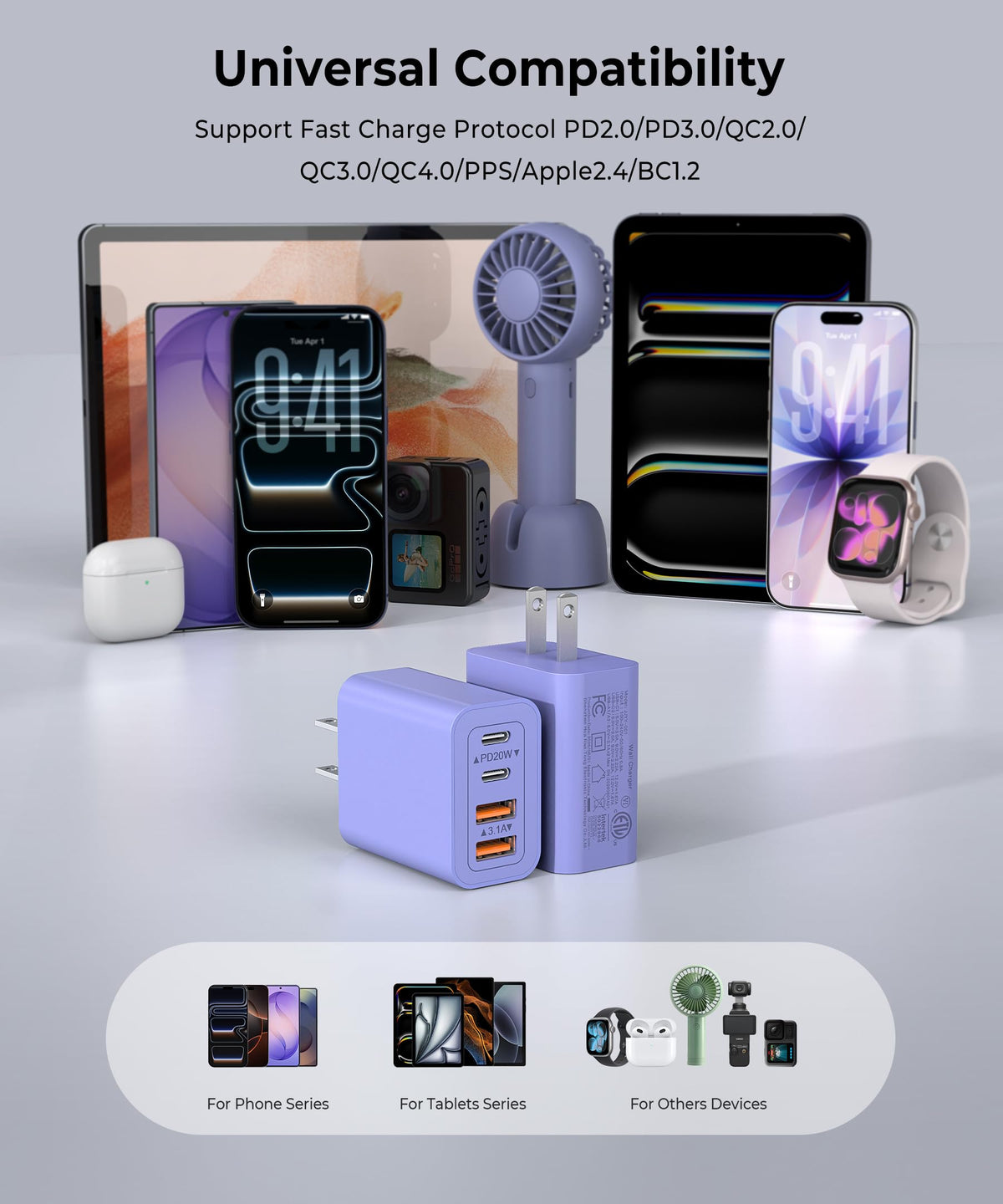 [2-Pack] USB C Wall Charger, 40W Type C Charger Fast Charging Blocks