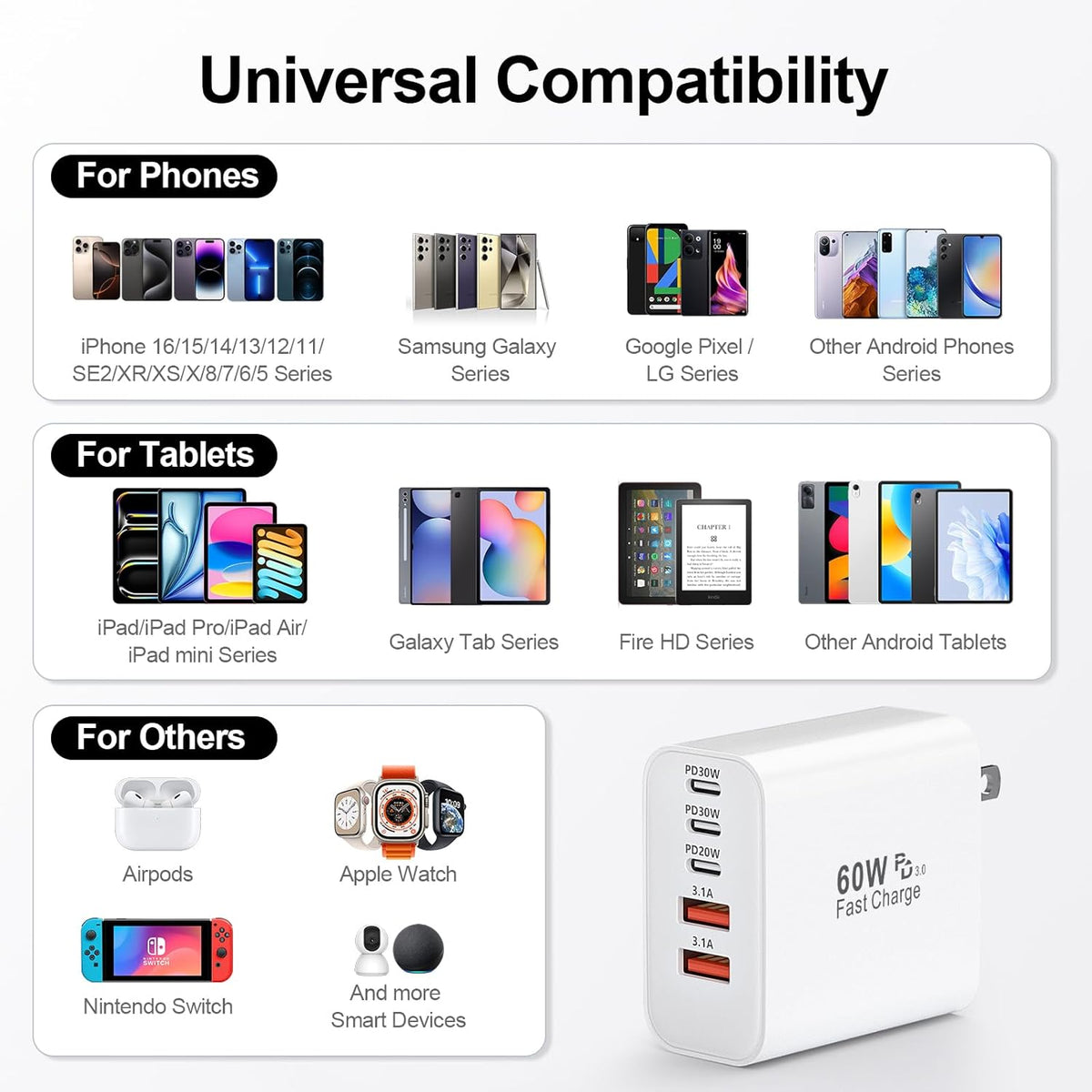 USB C Charger Block, 60W 5-Port Type C Charger Fast Charging Blocks