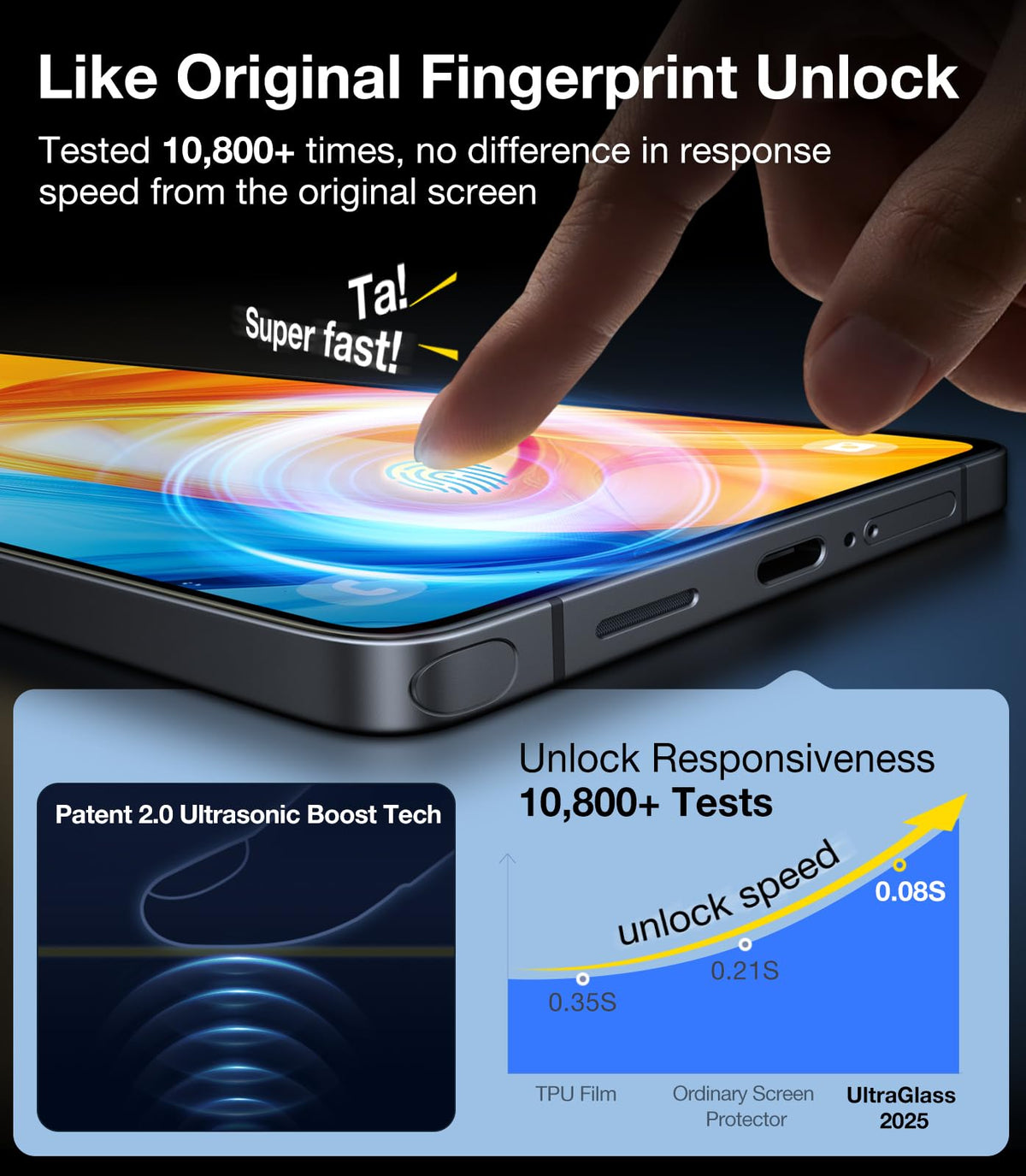 UltraGlass TOP 9H+ Armor for iPhone 17 Pro Privacy Screen Protector, 2 Pack