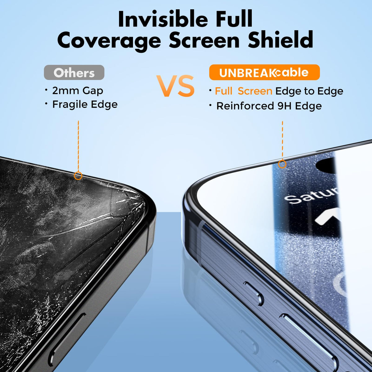 UNBREAKcable 3-Pack Screen Protector for iPhone 16 Pro Max, Full Coverage