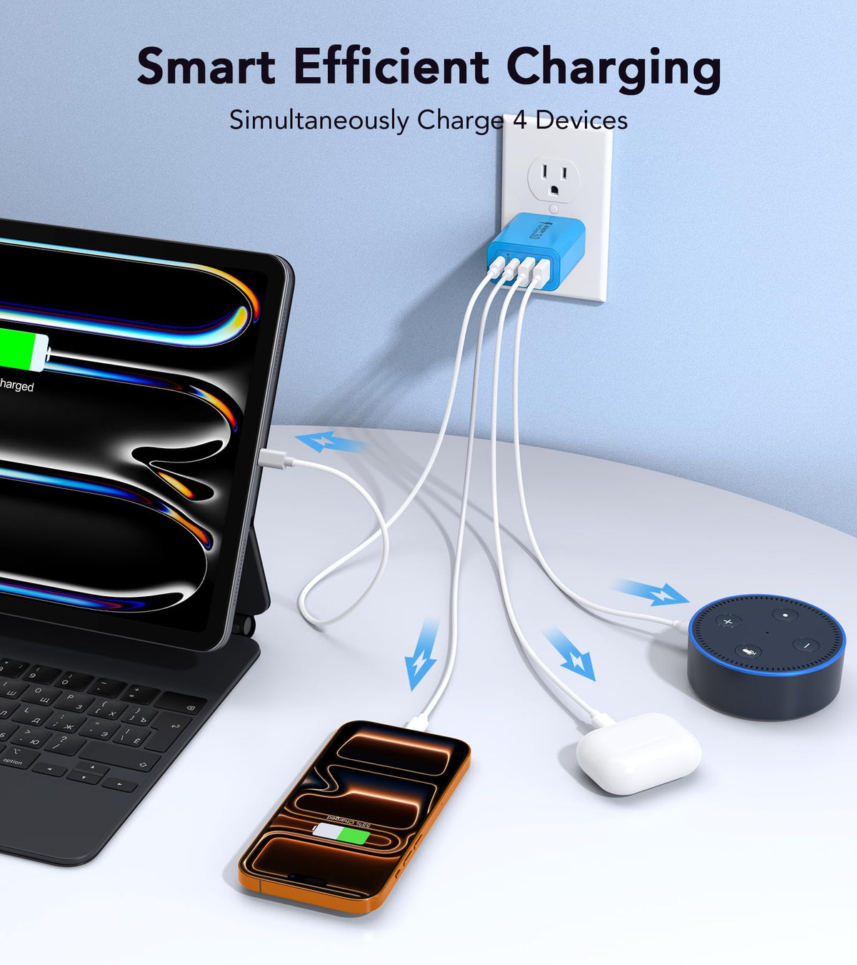 [2-Pack] USB C Wall Charger, 40W Type C Charger Fast Charging Blocks