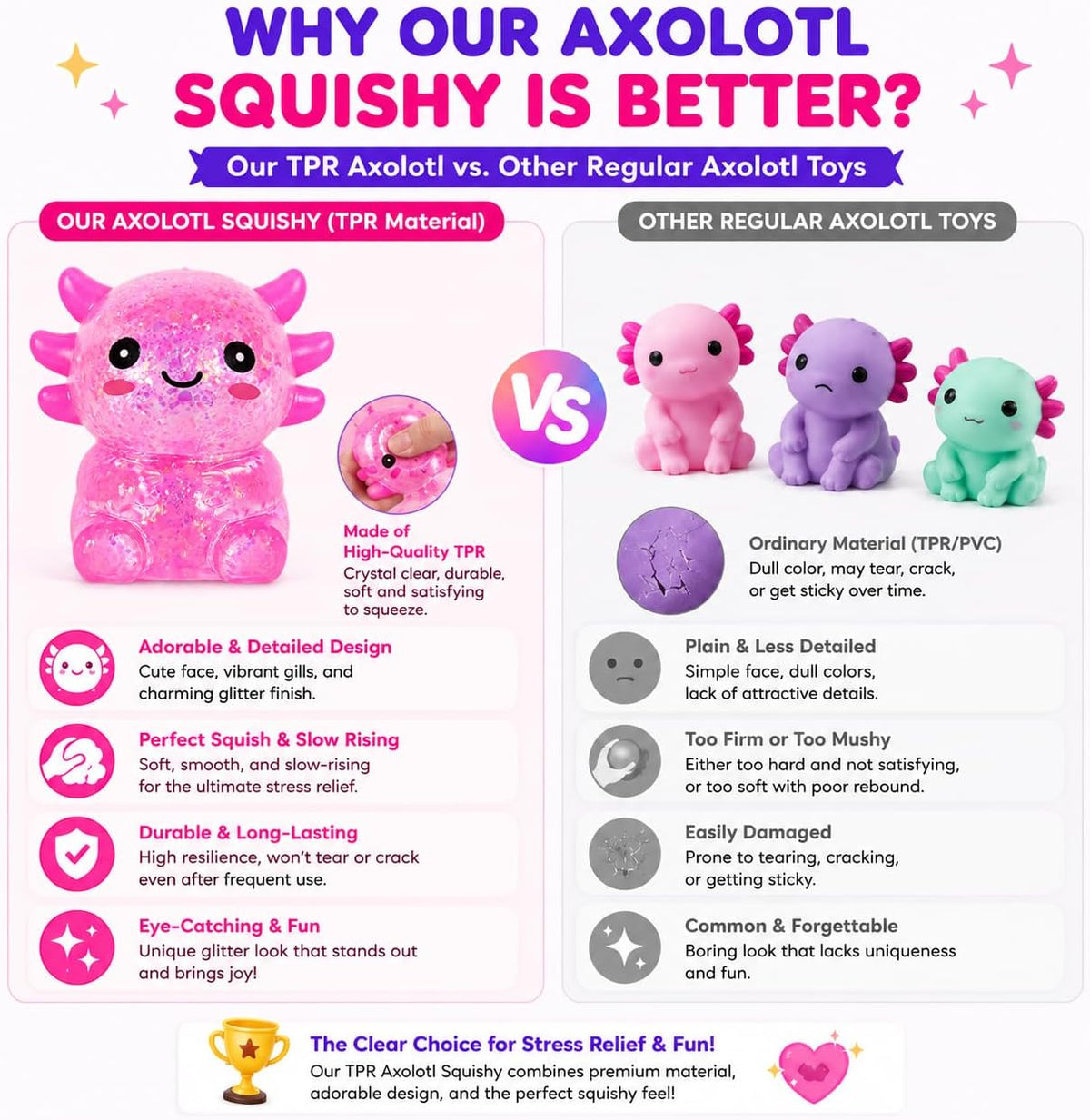 Axolotl Squishy Stress Ball, Soft Slow Rising Sensory Toy