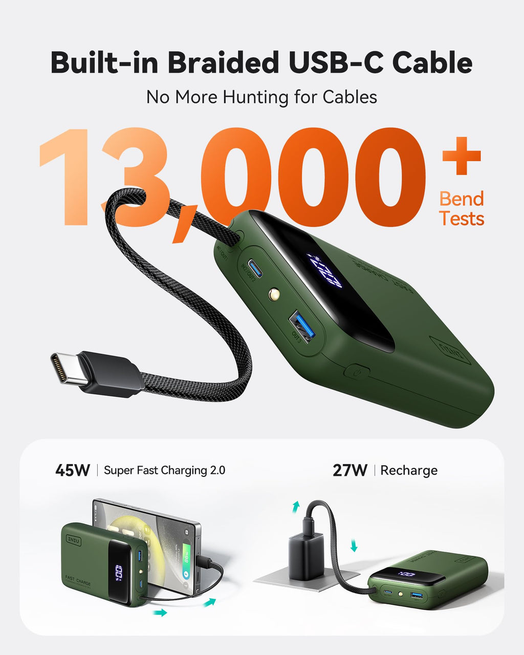 INIU Portable Charger, Smaller 45W Fast Charging Power Bank, 10000mAh Black