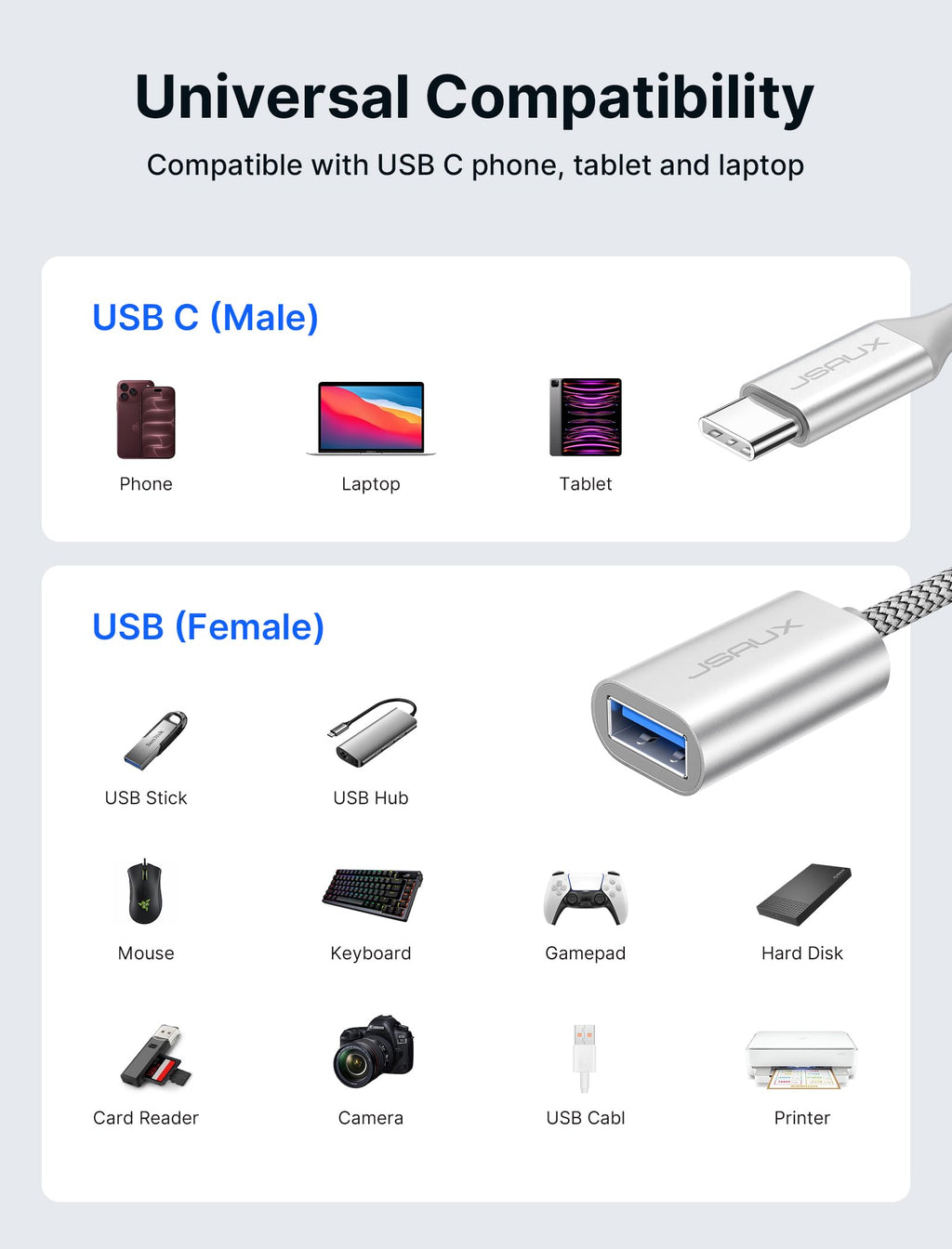 JSAUX USB C to USB 3.0 Adapter [2 Pack], USB C Male to USB Female OTG Cable Adapter Compatible with MacBook Pro/Air, iPhone 18 Pro Max/iPhone Duo‌/Air/17/16/15 Series, Samsung Galaxy S26/S25/S24-Red