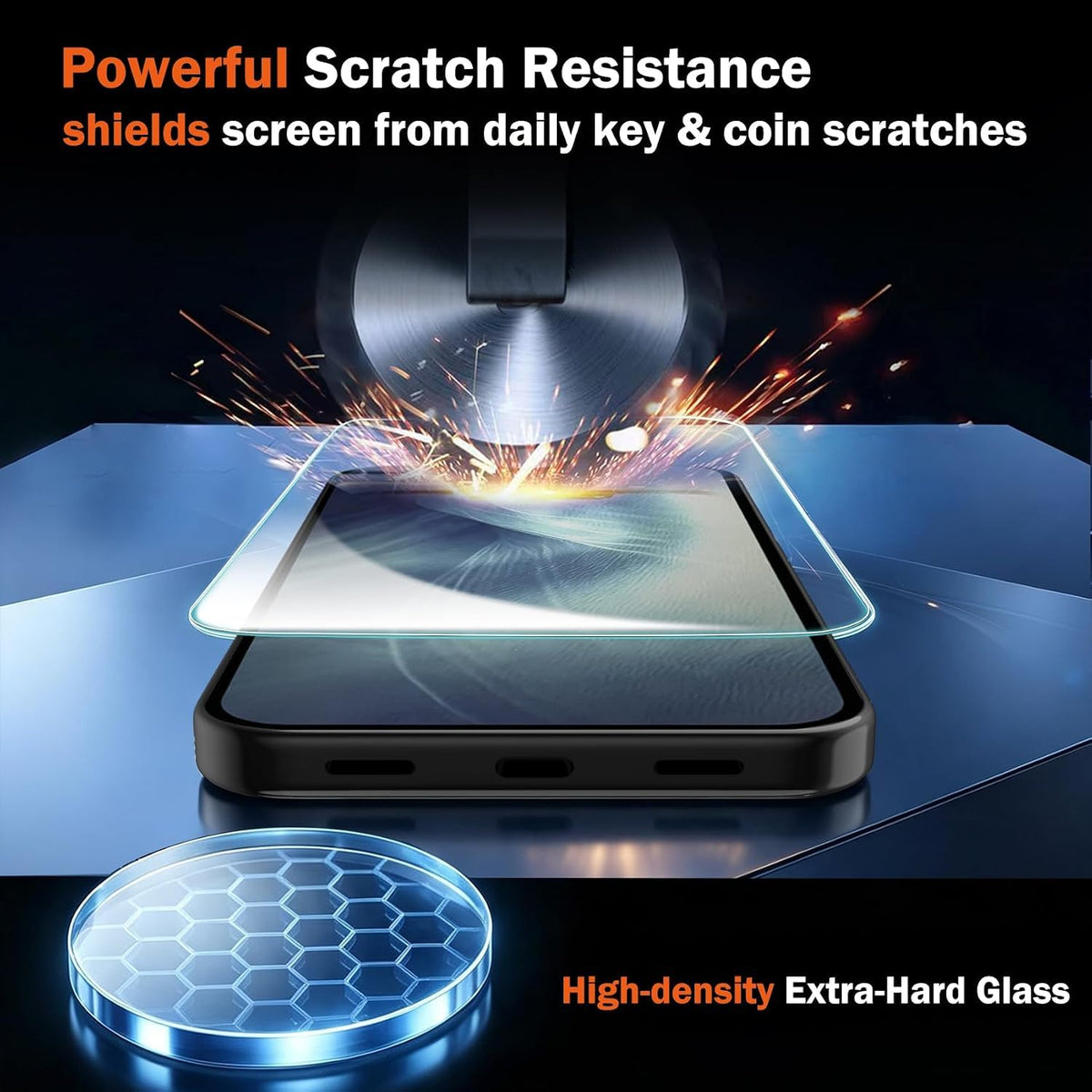 Ferilinso 3 Pack Privacy Screen Protector for iPhone Duo, Tempered Glass