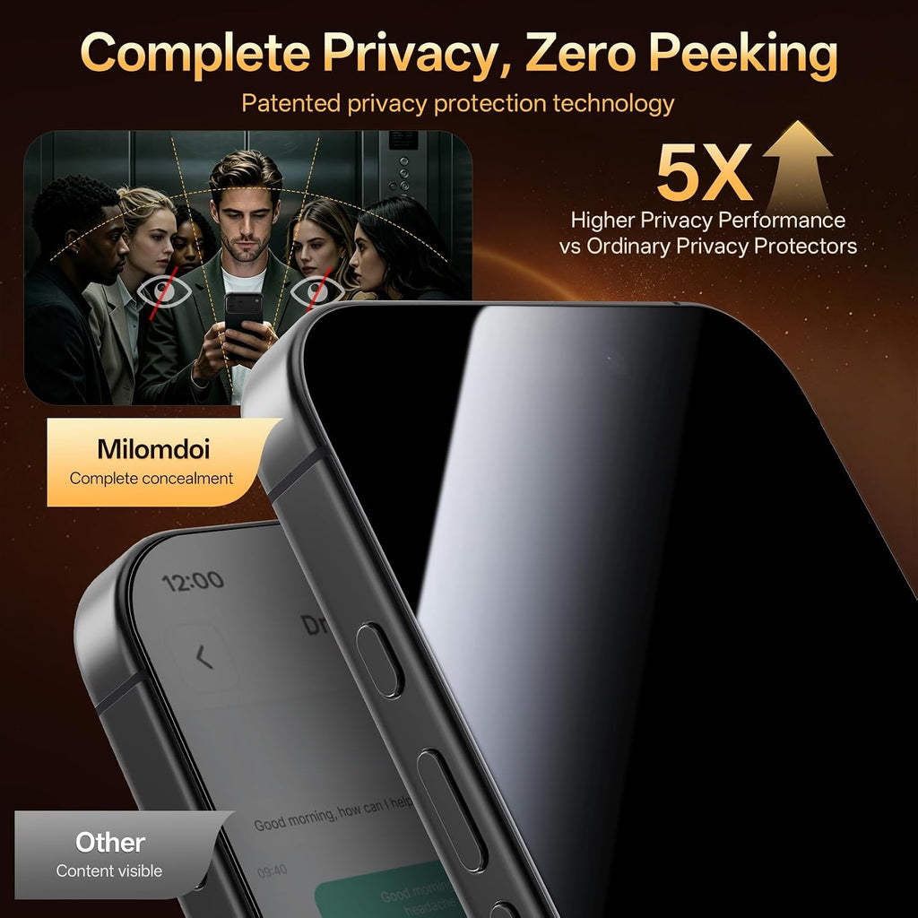 Milomdoi Privacy Screen Protector for iPhone 18 Pro Max, Tempered Glass