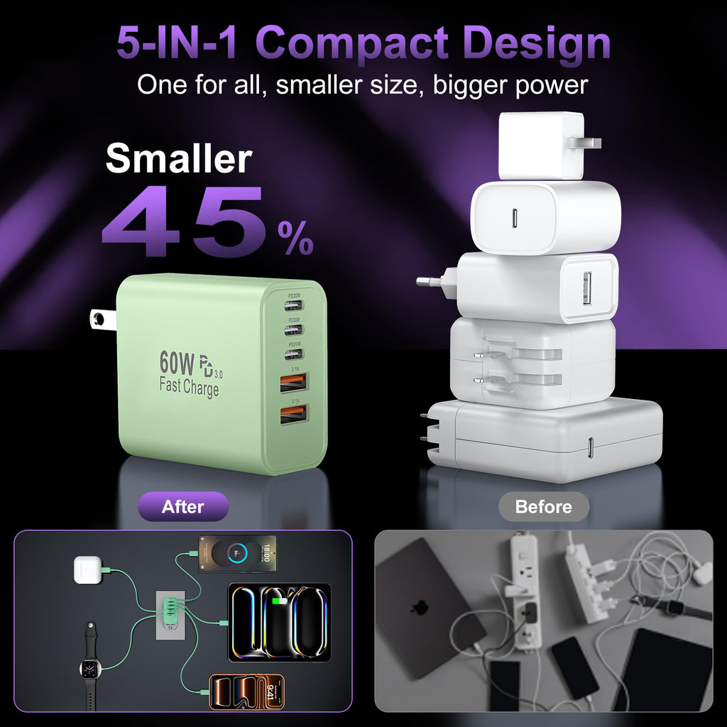 USB C Charger Block Fast Charging,60W Phone Charger USBC Wall Plug Adapter