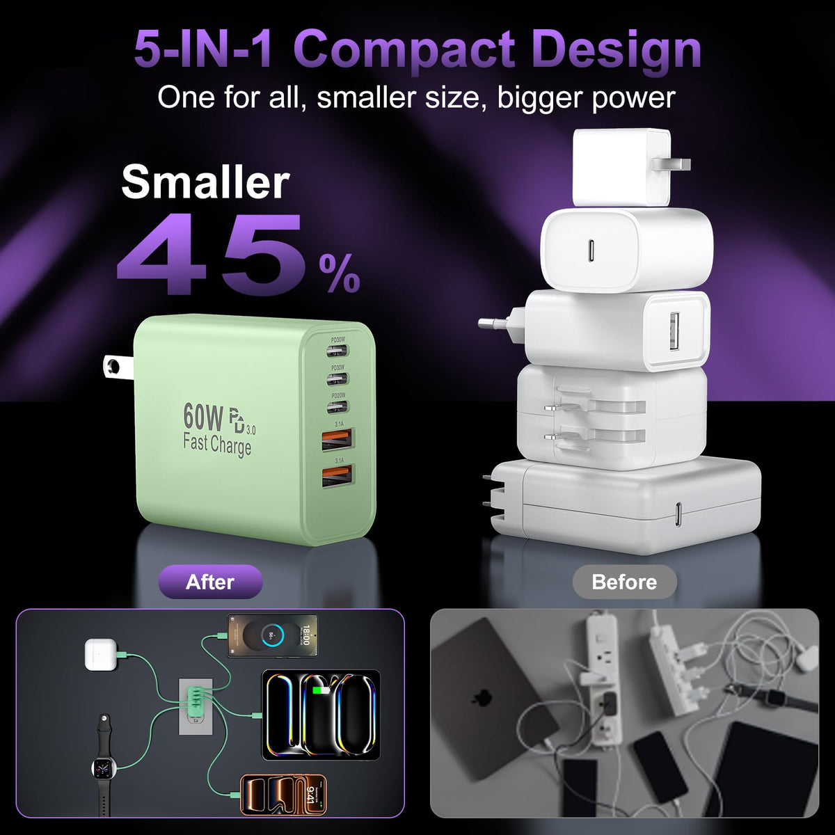 USB C Charger Block Fast Charging,60W Phone Charger USBC Wall Plug Adapter