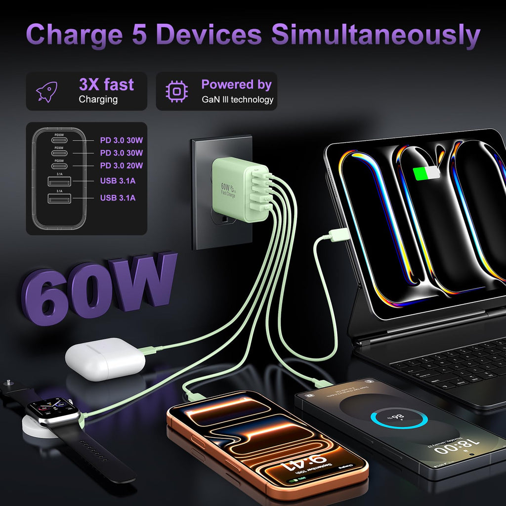 USB C Charger Block Fast Charging,60W Phone Charger USBC Wall Plug Adapter
