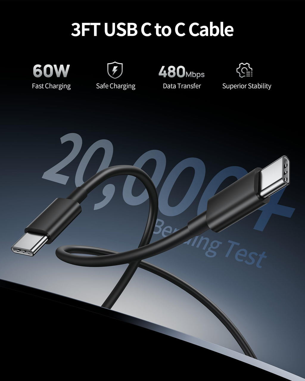 for iPhone 18/17/16/15 Pro Max/Duo Car Charger, 67W Fast USB C Car Charger