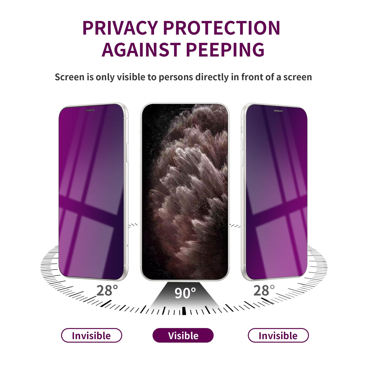 2 Pack Privacy Screen Protector for iPhone 14 Pro Max Purple