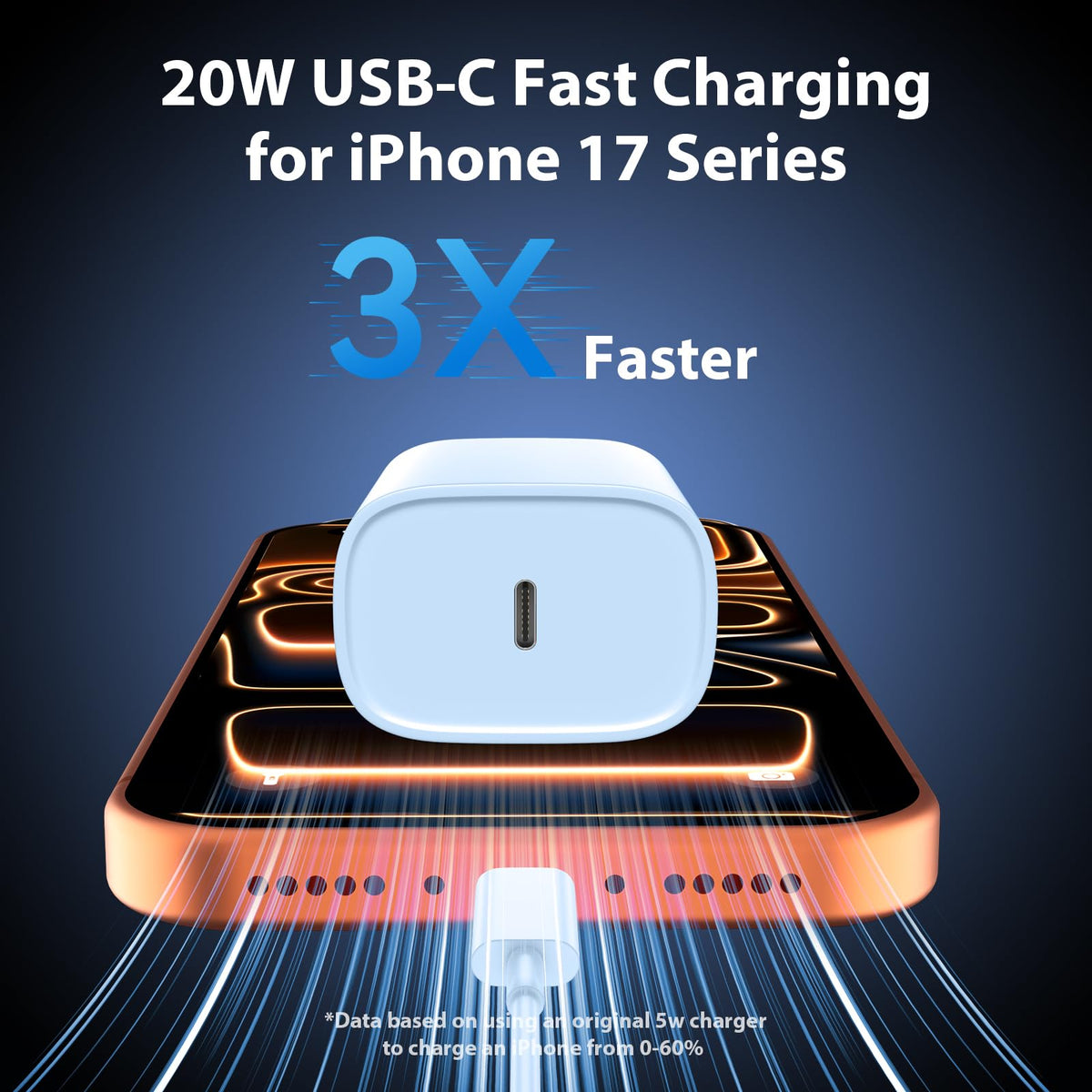 iPhone 18 17 16 15 Charger Fast Charging Type C Chargers USB C Cable 10FT
