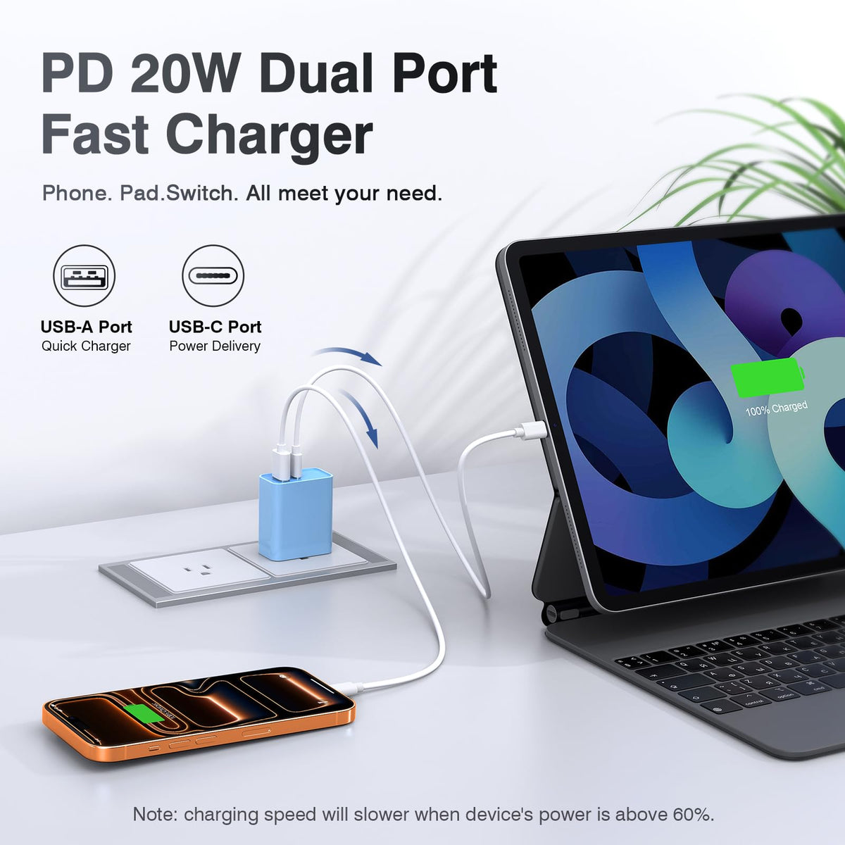 [2 Pack] 20W USB C Charger Block, Fast Charging Dual Port Wall Charger